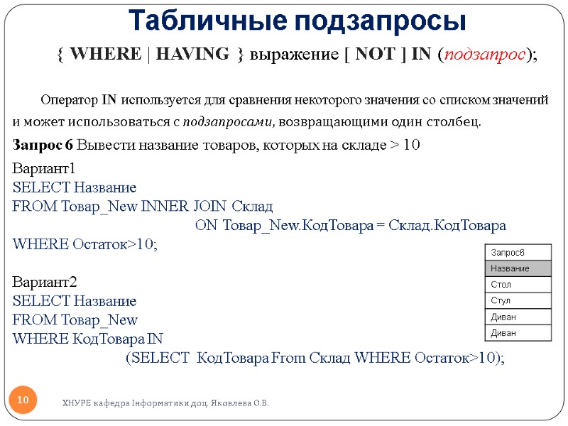 Табличные подзапросы { WHERE | HAVING } выражение [ NOT ] IN (подзапрос); 